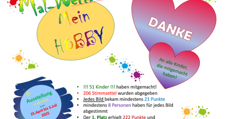 Malwettbewerb